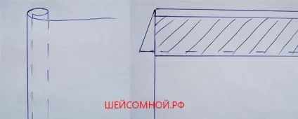 Як підшити штори і пришити шторно стрічку (штори) Як підшити штори і пришити шторно стрічку