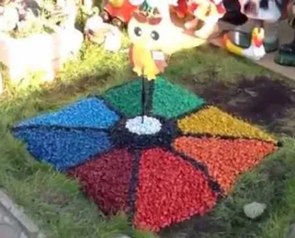 Як пофарбувати щебінь в домашніх умовах своїми руками (кольоровий щебінь своїми руками) Як пофарбувати щебінь в домашніх умовах своїми руками