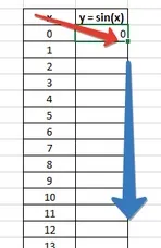 Як побудувати графік в microsoft excel, керівництво по життю (хаутошкі по it-тематиці)