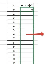 Як побудувати графік в microsoft excel, керівництво по життю (хаутошкі по it-тематиці)