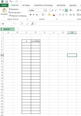 Як побудувати графік в microsoft excel, керівництво по життю (хаутошкі по it-тематиці)