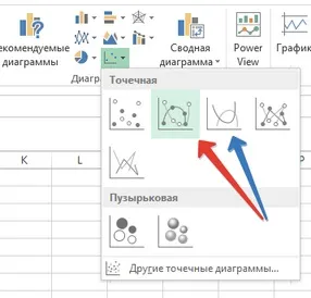 Як побудувати графік в microsoft excel, керівництво по життю (хаутошкі по it-тематиці)