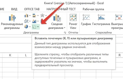 Як побудувати графік в microsoft excel, керівництво по життю (хаутошкі по it-тематиці)