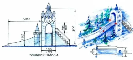 Як побудувати крижану гірку на дачі (дачі) Як побудувати крижану гірку на дачі