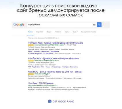 Як підвищити впізнаваність бренду - блог getgoodrank (просування) Як підвищити впізнаваність бренду - блог getgoodrank