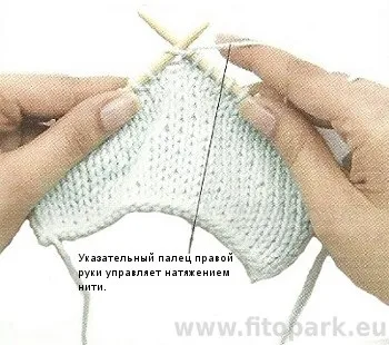 Як правильно тримати спиці
