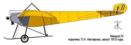 Як з'явилася «мертва петля» вищий пілотаж Петра Нестерова (вищого пілотажу Петро Нестеров) Як з'явилася «мертва петля» вищий пілотаж Петра Нестерова