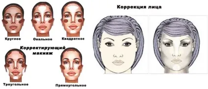 Як схуднути в особі за 3 дні (як схуднути в особі за 3 дні) Як схуднути в особі за 3 дні