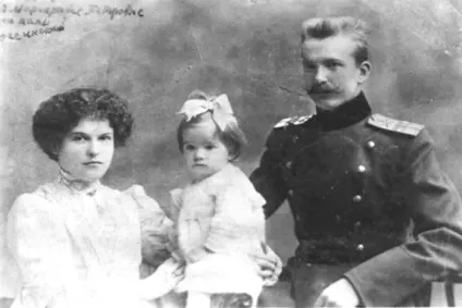 Як з'явилася «мертва петля» вищий пілотаж Петра Нестерова (вищого пілотажу Петро Нестеров) Як з'явилася «мертва петля» вищий пілотаж Петра Нестерова