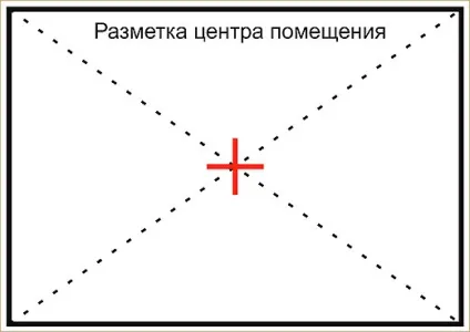 Як правильно клеїти стельову плитку з пінополістиролу своїми руками - все про ремонт своїми (як правильно клеїти стельову плитку) Як правильно клеїти стельову плитку з пінополістиролу своїми руками - все про ремонт своїми