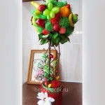 Міні манекен з тканини своїми руками - калейдоскоп декору (міні) Міні манекен з тканини своїми руками - калейдоскоп декору