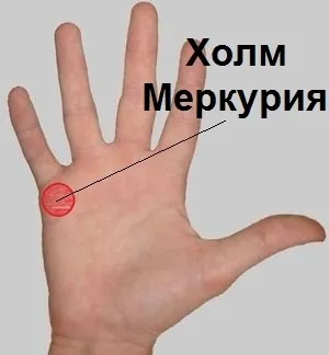 Містичний хрест - значення на долоні і руці