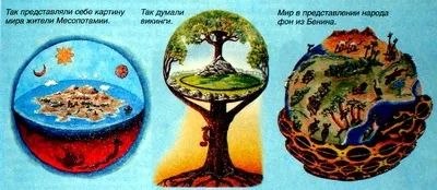 Міфи і легенди, таємниці природи, коментарі (міфи) Міфи і легенди, таємниці природи, коментарі
