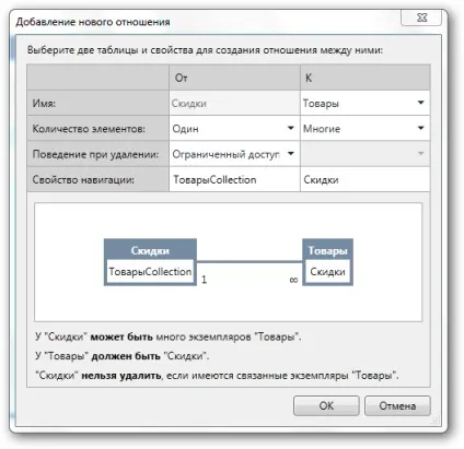 Microsoft visual studio lightswitch 2011 - програмні продукти