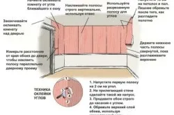Як правильно поклеїти вінілові шпалери встик (поклеїти) Як правильно поклеїти вінілові шпалери встик