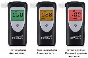Як правильно користуватися алкотестером, як видихати повітря і що не можна робити перед проходженням (алкотестером) Як правильно користуватися алкотестером, як видихати повітря і що не можна робити перед проходженням