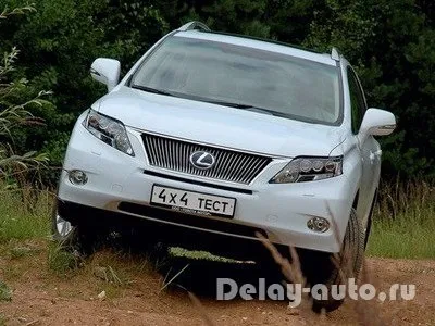 Як правильно зробити тест-драйв автомобіля! (Правильно) Як правильно зробити тест-драйв автомобіля!