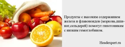 Як правильно харчуватися при зниженому тиску, все для вас (це цікаво) Як правильно харчуватися при зниженому тиску, все для вас