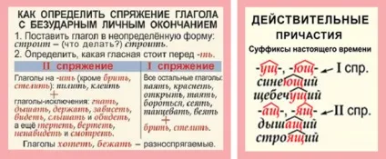 Як правильно писати - самоклеюча - або - самоклеящаяся