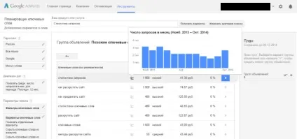 Як правильно писати статті для сайту як написати статтю в блог написання або покупка з біржі