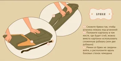 Як правильно складати брюки, щоб не пом'ялися (правильно) Як правильно складати брюки, щоб не пом'ялися