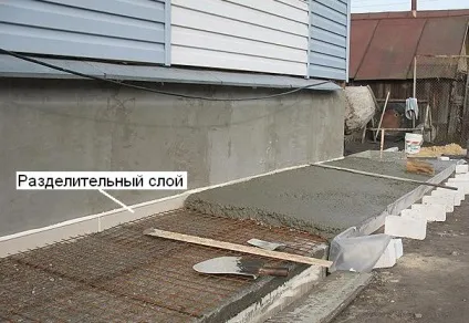 Як правильно утеплити вимощення навколо будинку пристрій утепленої вимощення, конструкція, (вимощення) Як правильно утеплити вимощення навколо будинку пристрій утепленої вимощення, конструкція,