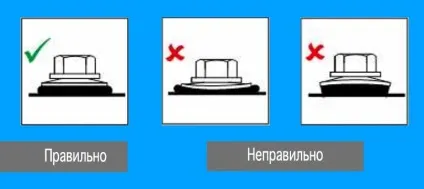 Як правильно закрутити покрівельний саморіз (правильно) Як правильно закрутити покрівельний саморіз