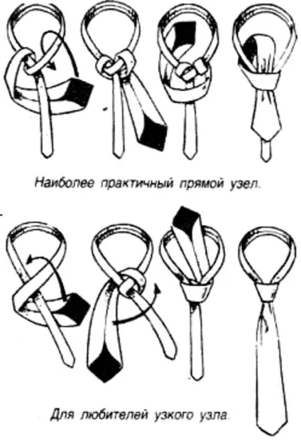 Як правильно зав'язувати краватку - чоловіча мода (краватка) Як правильно зав'язувати краватку - чоловіча мода