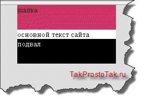 Як притиснути футер