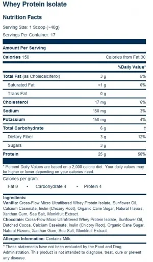 Як приймати ізолят whey protein isolate від labrada, ціни і відгуки бодібілдерів