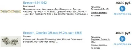 Як продавати на озоне