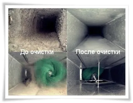Як прочистити вентиляцію в квартирі своїми руками - інструкція з фото (прочистити) Як прочистити вентиляцію в квартирі своїми руками - інструкція з фото