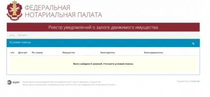 Як перевірити автомобіль на кредит перед покупкою (перед) Як перевірити автомобіль на кредит перед покупкою