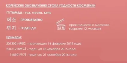 Як перевірити термін придатності у корейської косметики (придатності) Як перевірити термін придатності у корейської косметики