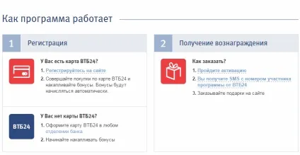Як працює бонусна програма «колекція» від банку ВТБ 24 (бонусної програми «Колекція») Як працює бонусна програма «колекція» від банку ВТБ 24