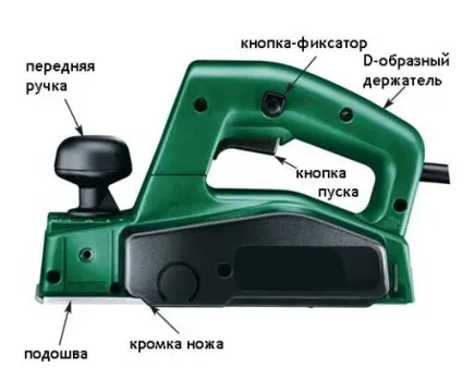 Як працювати електрорубанком без особливих зусиль (електрорубанком працювати правильно) Як працювати електрорубанком без особливих зусиль