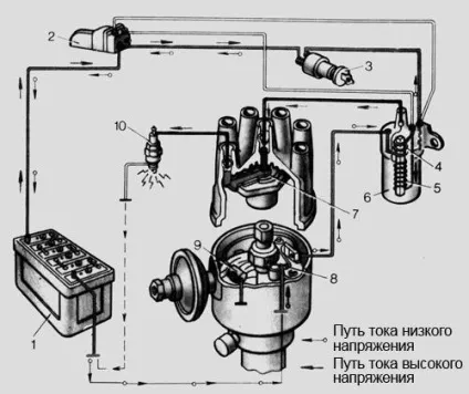 Як перевірити конденсатор на працездатність мультиметром і без приладу (конденсатор) Як перевірити конденсатор на працездатність мультиметром і без приладу