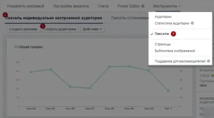 Як розмістити рекламу в інстаграм офіційний рекламний кабінет, настройка