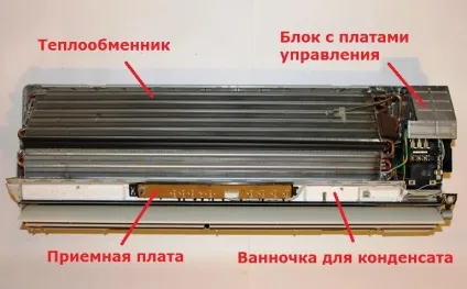 Як розібрати і почистити кондиціонер (почистити) Як розібрати і почистити кондиціонер