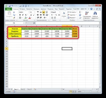 Як розгорнути таблицю в excel (аргумент вказує наскільки) Як розгорнути таблицю в excel