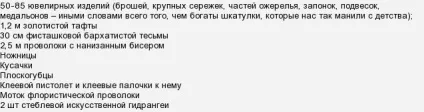 Як зробити букет нареченої з брошок своїми руками (наречена) Як зробити букет нареченої з брошок своїми руками