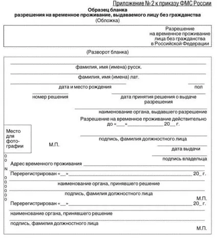 Як РВП отримати вУкаіни (росії) Як РВП отримати вУкаіни