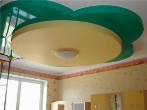 Як зробити дворівневі стелі