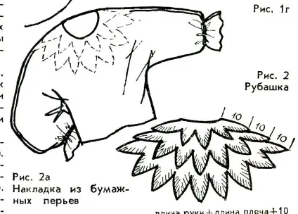 Як зробити костюм скомороха своїми руками (своїми) Як зробити костюм скомороха своїми руками