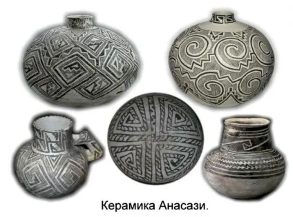 Як зробити глиняний горщик без гончарного круга в індійському стилі, все своє! (Стилі) Як зробити глиняний горщик без гончарного круга в індійському стилі, все своє!