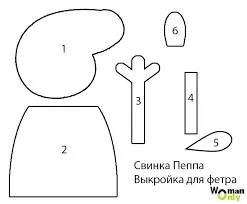 Як зробити саморобку, іграшку свинку (хрюшу) з флісу, фетру (іграшку) Як зробити саморобку, іграшку свинку (хрюшу) з флісу, фетру