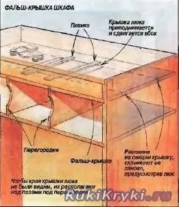 Як зробити тайник в меблів