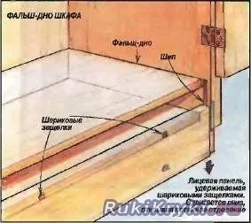 Як зробити тайник в меблів