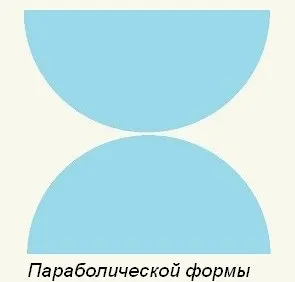 Як зробити сачок як зробити сачок для акваріума своїми руками, як зробити сачок для рибок, (акваріума) Як зробити сачок як зробити сачок для акваріума своїми руками, як зробити сачок для рибок,