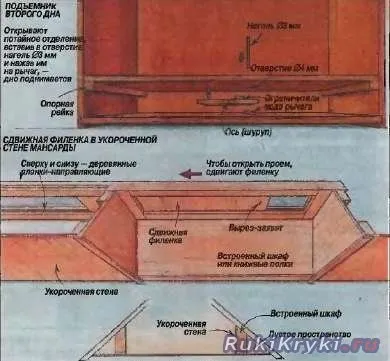 Як зробити тайник в меблів